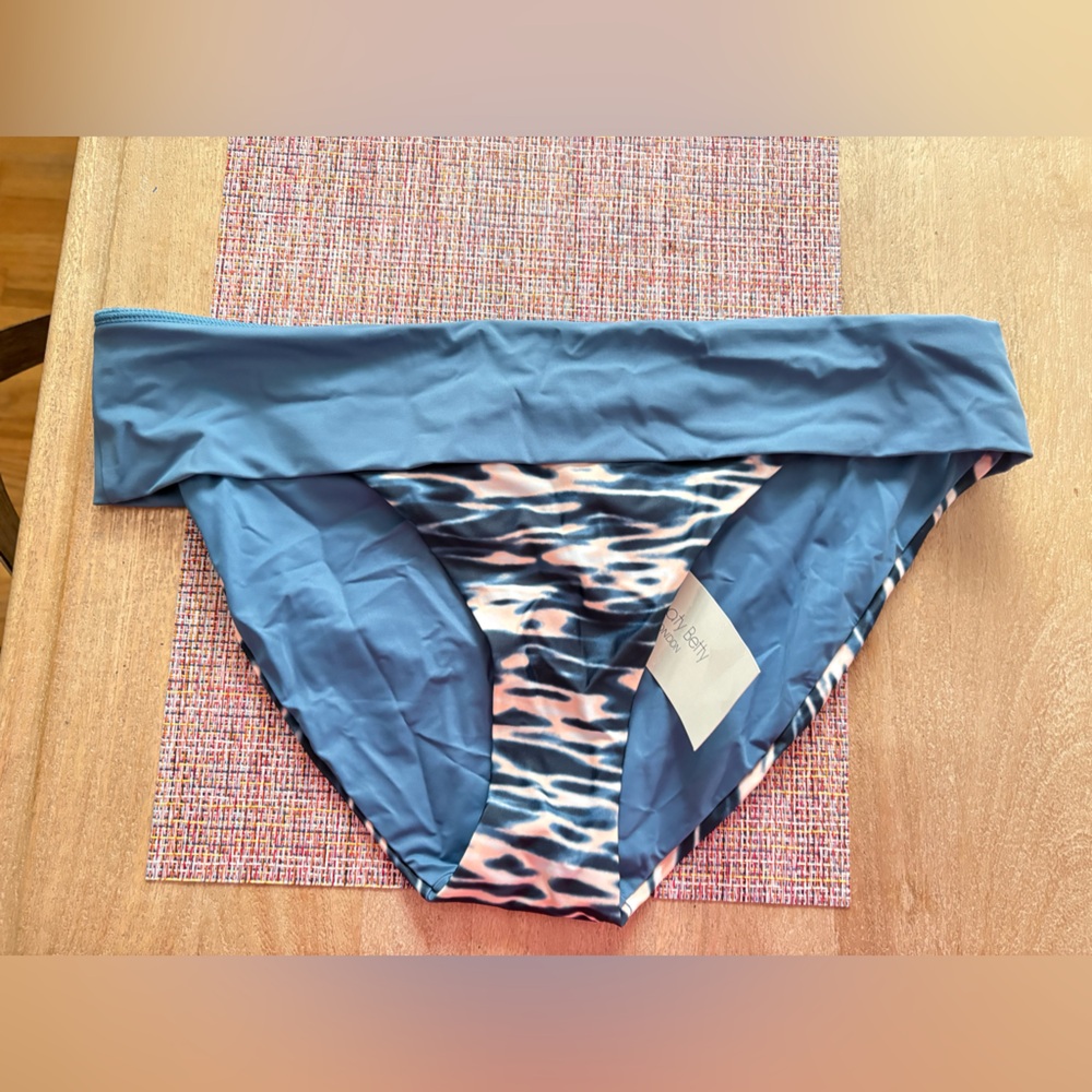 Sweaty Betty Stellar Blue Water Bikini Bottoms